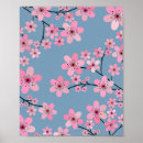 Recherche de motif botanique posters Fleurir