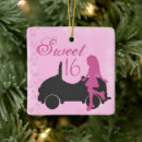 Recherche de voiture ornements Noël