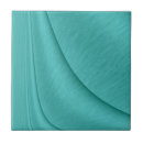 Recherche de contours carreaux Vert