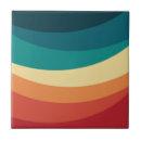 Recherche de courbes carreaux Lignes