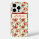 Recherche de motif floral iphone 7 coques Girly