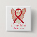 Recherche de hémophilie Sensibilisation à l'hémophilie