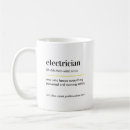 Recherche de électricien tasses Collègue