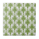 Recherche de motif celtique carreaux Blanc