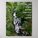 Recherche de vogel posters Nature