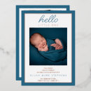 Recherche de hello faire part naissance Collage photo