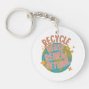 Recherche de recycle porteclés Réutilisation