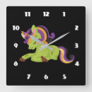 Recherche de uniicorn horloges Créature