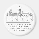 Recherche de les anglais magnets Londres
