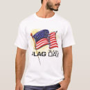 Recherche de jour de collecte Patriotisme