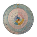 Recherche de arc en ciel couleurs de jeux de fléchettes Pastel