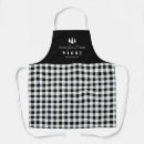 Recherche de code tabliers Moderne