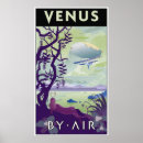 Recherche de vagabondage posters Artsprojekt