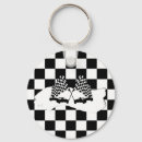 Recherche de drapeau de course porteclés Drapeau à damier