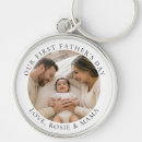 Recherche de nouveau papa porteclés Première fête des pères
