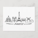 Recherche de sites cartes postales France