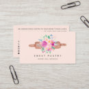Recherche de roulement cartes visite Restauration