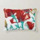 Recherche de expressions coussins Fleurs