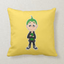 Recherche de anime punk Dessin