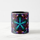 Recherche de univers tasses Rétro