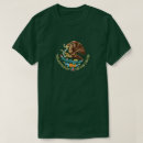 Recherche de armure tshirts Drapeau