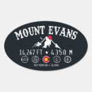 Recherche de dents ovales autocollants Escalade