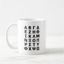 Recherche de crete tasses Cool