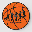 Recherche de évolution horloges Drôle