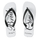 Recherche de customisée chaussures Blanc