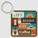 Recherche de citation de café porteclés Mignon