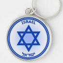 Recherche de israël porteclés Israélien
