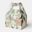Recherche de botanique vintage ballotins William morris