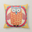 Recherche de couche tard maison deco Mignon