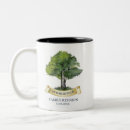 Recherche de arbre tasses Toute personne