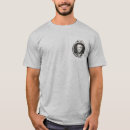 Recherche de edgar allan poe tshirts Poète