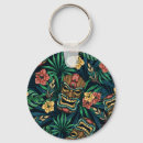 Recherche de tiki porteclés Hawaii