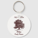 Recherche de family reunion keepsake Tree