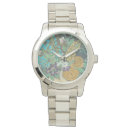 Recherche de ressort montres La vie toujours