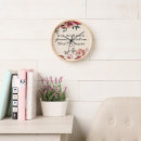 Recherche de contre horloges Chrétien