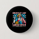 Recherche de chaton badges Politique