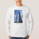 Recherche de passerelle tshirts St louis