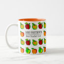 Recherche de pommes tasses Professeur