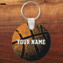 Recherche de athlétisme porteclés Équipe