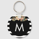 Recherche de rayures porteclés Pour elle