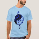 Recherche de symbole pour le dragon Dragons