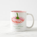Recherche de appui tasses Sein