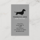 Recherche de teckel cartes visite Chien