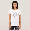 Recherche de molécule de caféine tshirts Moléculaire