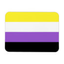 Recherche de indicateur magnets Lgbt