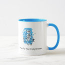 Recherche de guru tasses Gourou